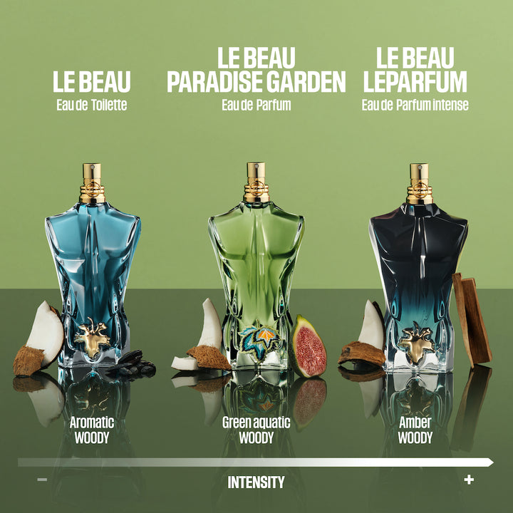 Le Beau Le Parfum