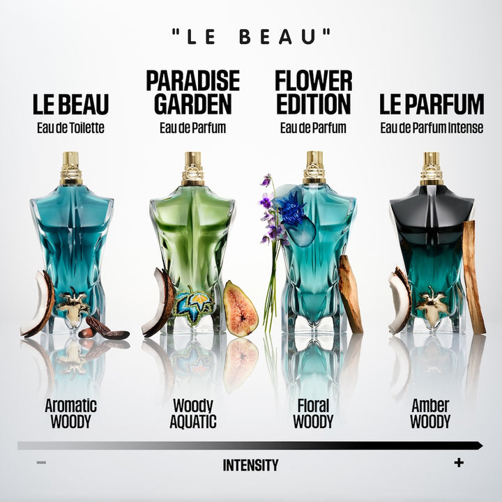 Le Beau Flower Edition EDP