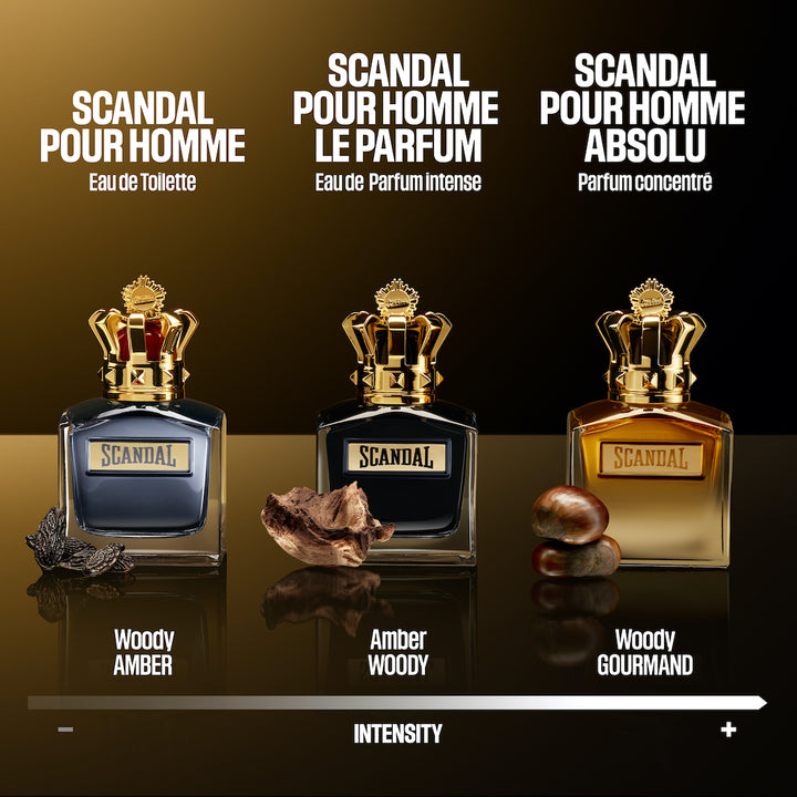 Scandal Absolu Pour Homme