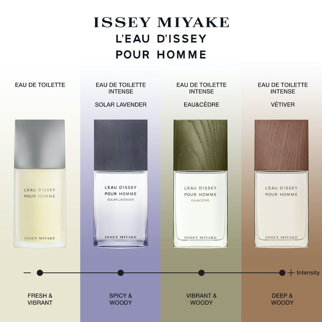 L'Eau D'Issey Pour Homme Vetiver