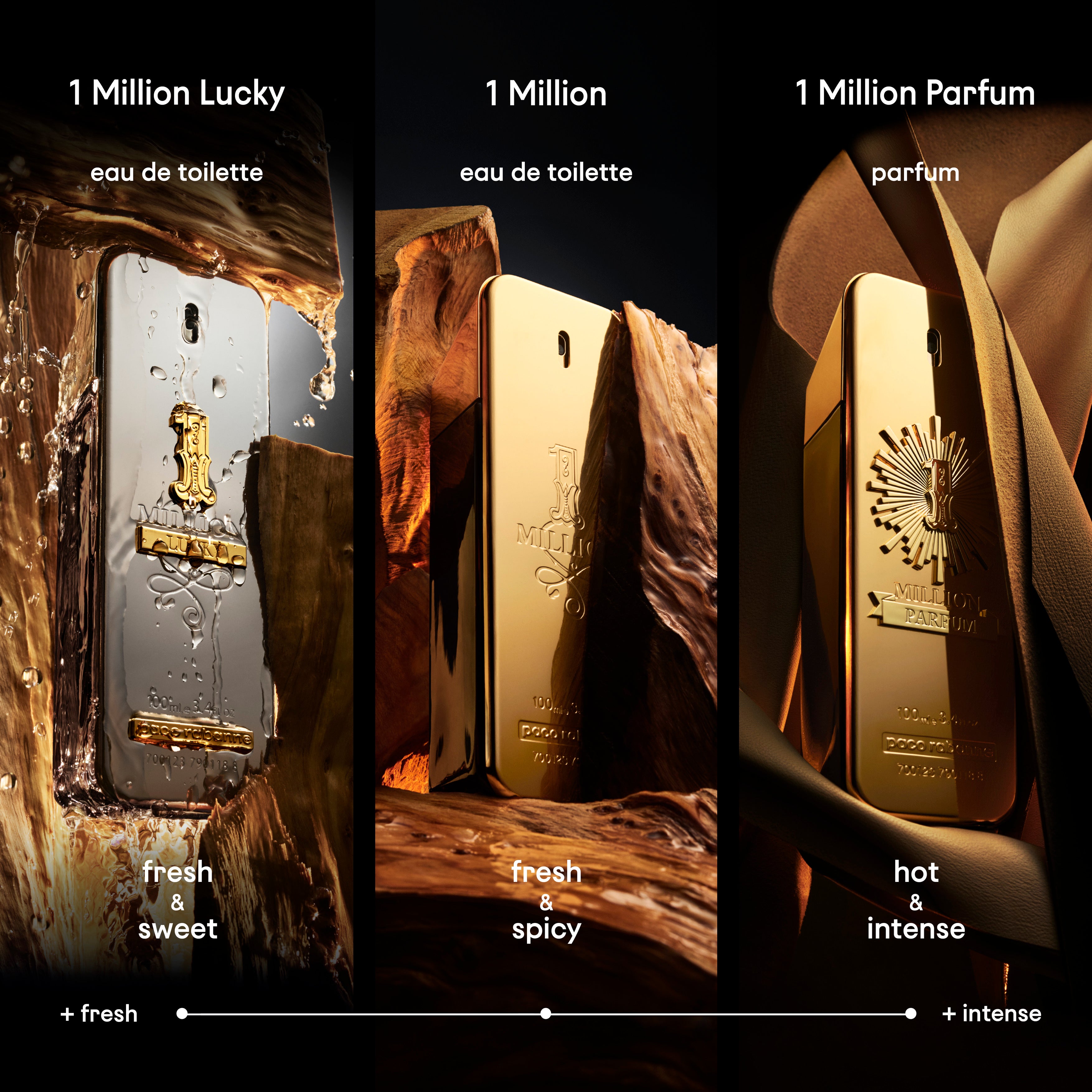 Precio de perfume discount one million lucky